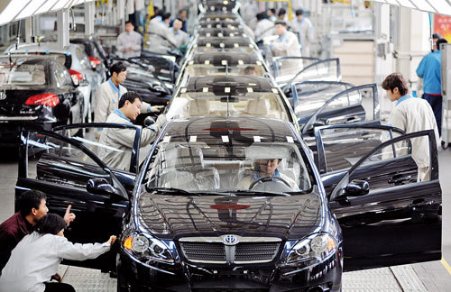 汽車工業